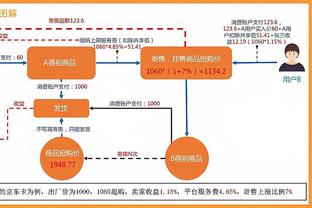 开拓者官方：谢顿-夏普下腹部拉伤 两周后复查