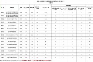 小图拉姆：国米是我的正确选择 与劳塔罗搭档的球员都踢得很好