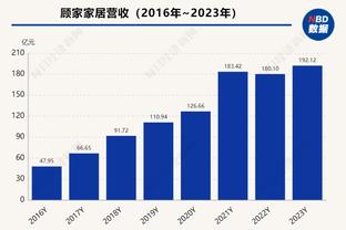 孙兴慜：这场比赛远没有达到热刺水平，球队要开重要的内部会议