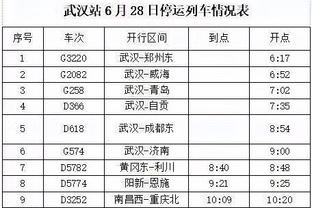 ?约基奇缺阵 戈登22+12+5 里斯24+8 掘金送开拓者6连败